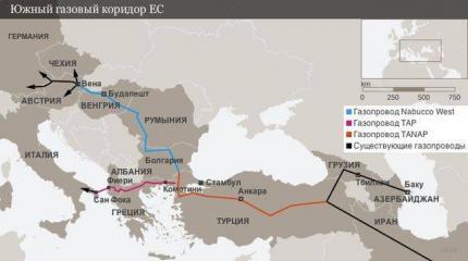 Румыния присоседилась к антироссийскому газопроводу